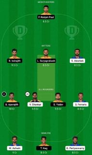 SS vs NRK Dream11 Fantasy Tip #2 - TNPL.